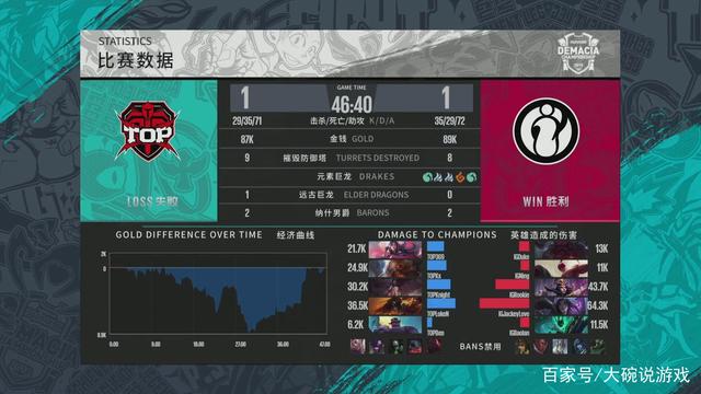 或帕萨利奇 或帕萨利奇